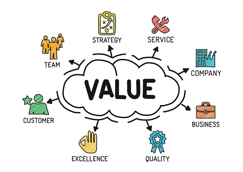 使命 & 價值 使命 & 價值